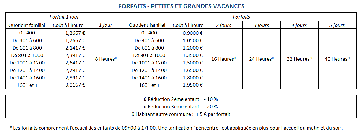 Tarification vacances - Accueil de loisirs