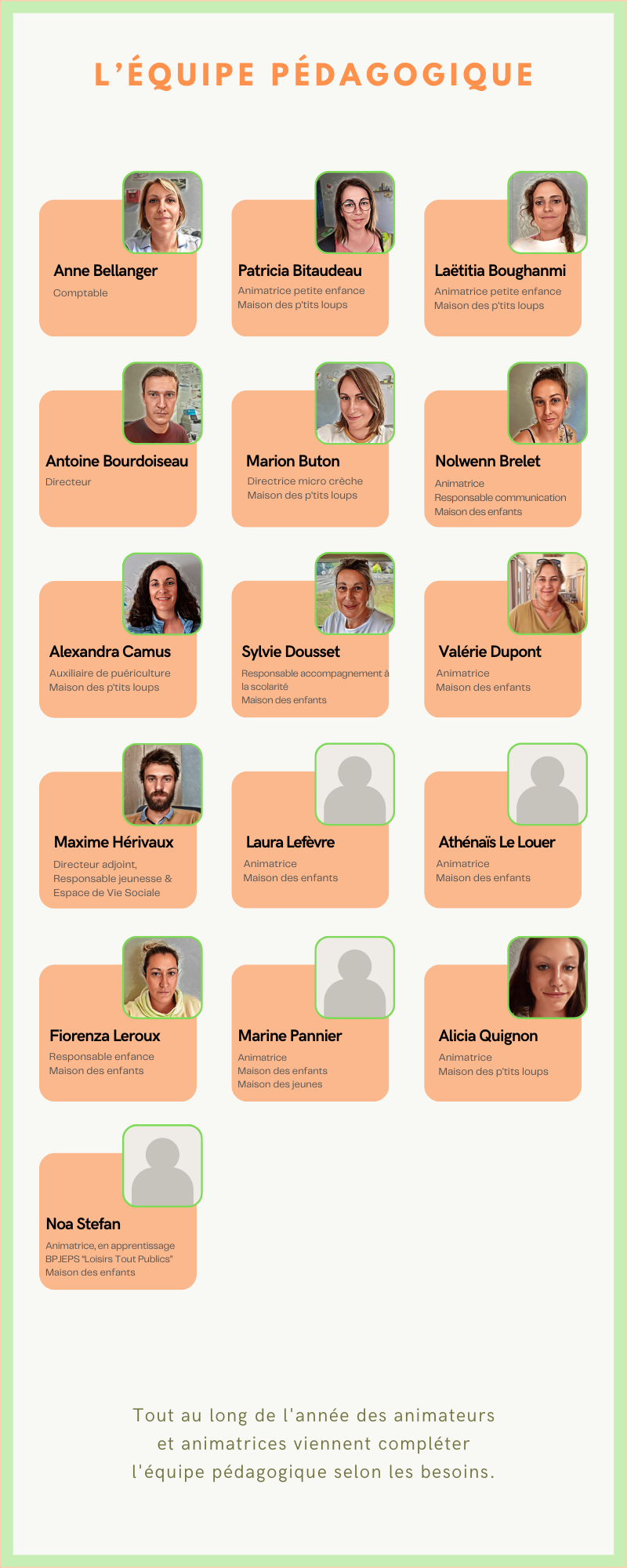 La maison du parc - Équipe pédagogique
